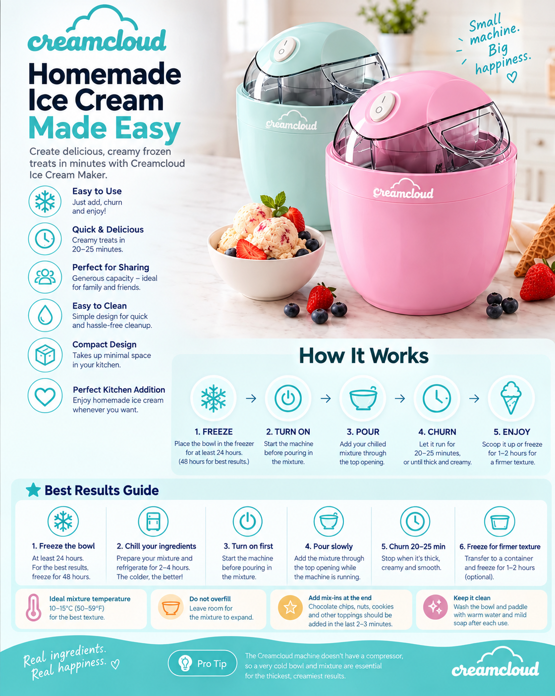 CreamCloud Ice Cream Maker