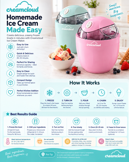 CreamCloud Ice Cream Maker